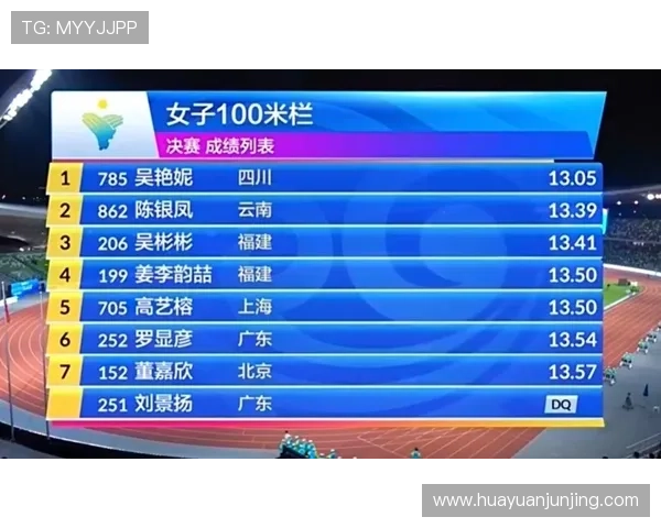 全国锦标赛积分榜更新上海网球队以86分稳居第一名